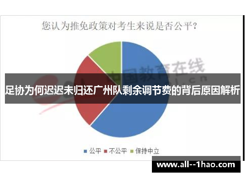 足协为何迟迟未归还广州队剩余调节费的背后原因解析