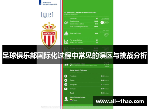 足球俱乐部国际化过程中常见的误区与挑战分析