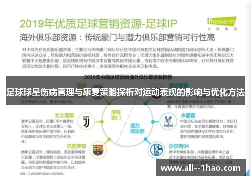 足球球星伤病管理与康复策略探析对运动表现的影响与优化方法