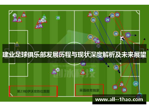 建业足球俱乐部发展历程与现状深度解析及未来展望