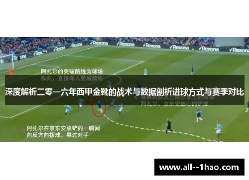 深度解析二零一六年西甲金靴的战术与数据剖析进球方式与赛季对比