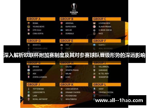 深入解析欧联杯附加赛制度及其对参赛球队晋级形势的深远影响