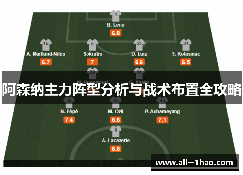 阿森纳主力阵型分析与战术布置全攻略