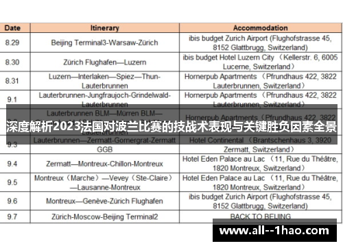 深度解析2023法国对波兰比赛的技战术表现与关键胜负因素全景