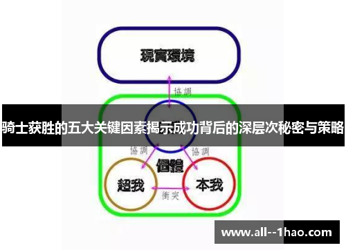 骑士获胜的五大关键因素揭示成功背后的深层次秘密与策略