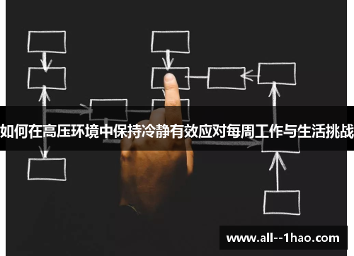 如何在高压环境中保持冷静有效应对每周工作与生活挑战