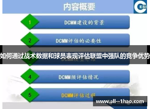 如何通过战术数据和球员表现评估联盟中强队的竞争优势 如何通过战术数据和球员表现评估联盟中强队的竞争优势