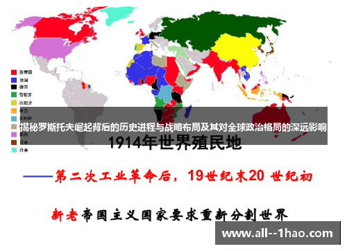 揭秘罗斯托夫崛起背后的历史进程与战略布局及其对全球政治格局的深远影响