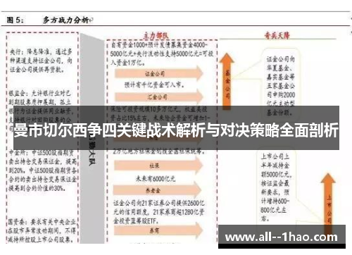 曼市切尔西争四关键战术解析与对决策略全面剖析