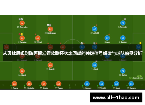 从贝林厄姆对阵阿根廷看欧联杯状态回暖的关键信号解读与球队前景分析