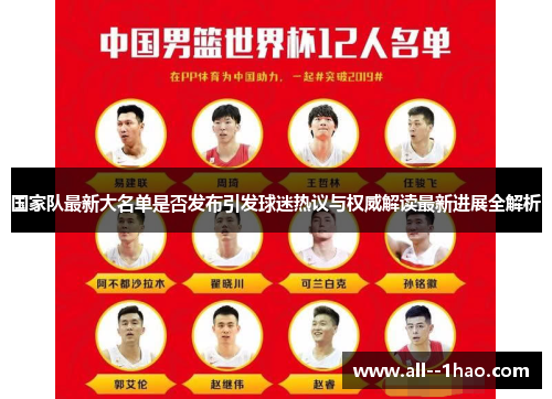 国家队最新大名单是否发布引发球迷热议与权威解读最新进展全解析 国家队最新大名单是否发布引发球迷热议与权威解读最新进展全解析