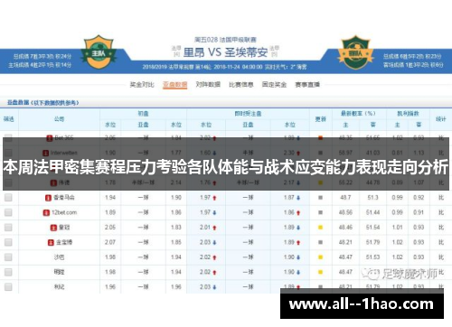 本周法甲密集赛程压力考验各队体能与战术应变能力表现走向分析 本周法甲密集赛程压力考验各队体能与战术应变能力表现走向分析