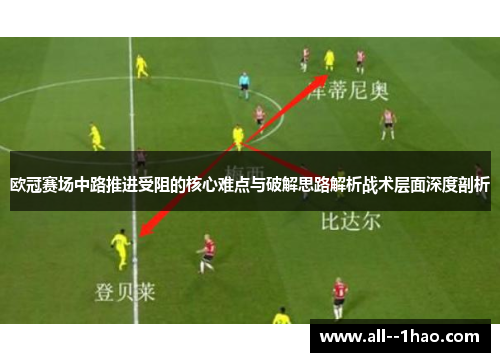 欧冠赛场中路推进受阻的核心难点与破解思路解析战术层面深度剖析