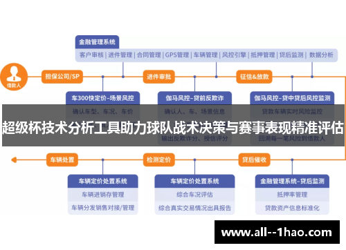 超级杯技术分析工具助力球队战术决策与赛事表现精准评估 超级杯技术分析工具助力球队战术决策与赛事表现精准评估