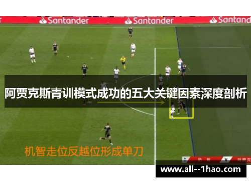 阿贾克斯青训模式成功的五大关键因素深度剖析